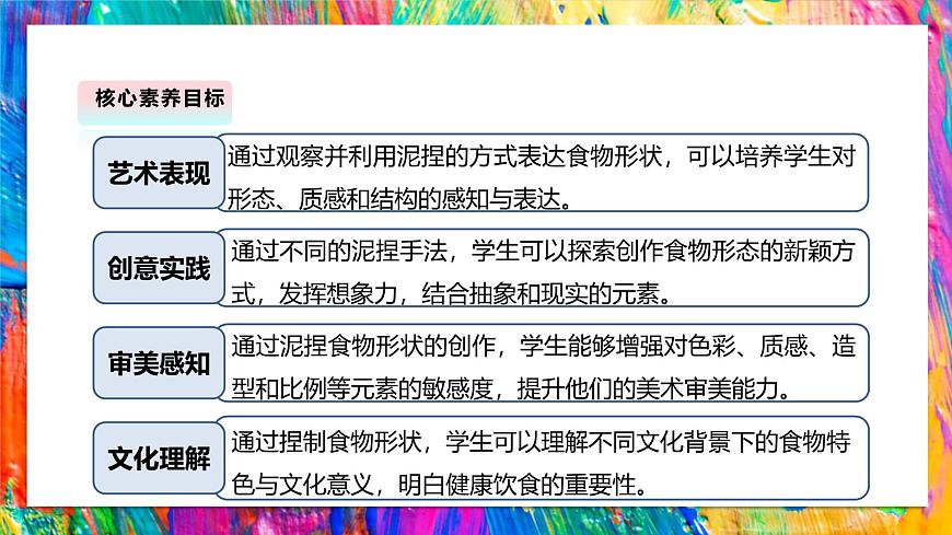 【湘美版】美术 二年级上册 第一单元 第4课《小小食品店》精品课件（33页）第3页