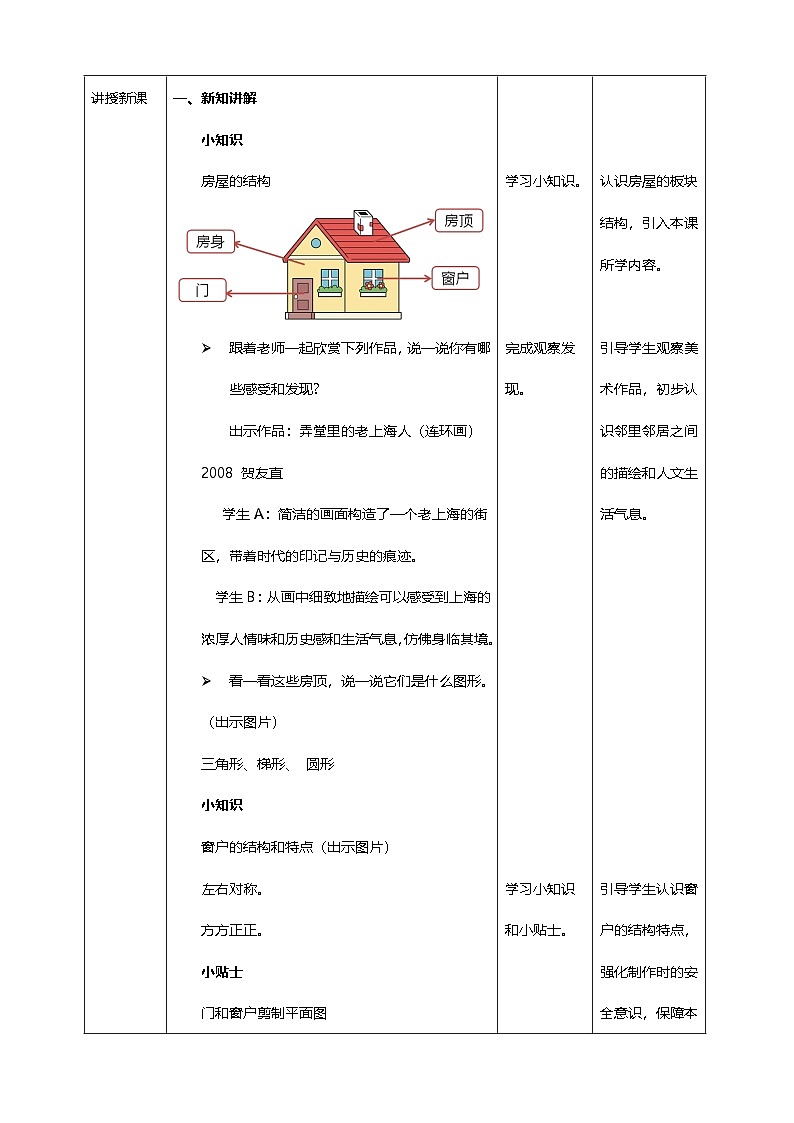 【新教材】湘美版二上 第一单元 第5课《左邻右舍》核心素养教学设计第2页