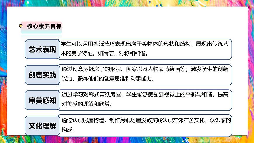 【湘美版】美术 二年级上册 第一单元 第5课《左邻右舍》精彩课件（41页）第3页