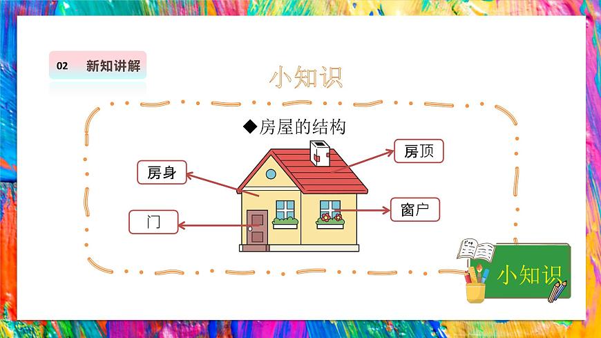 【湘美版】美术 二年级上册 第一单元 第5课《左邻右舍》精彩课件（41页）第6页