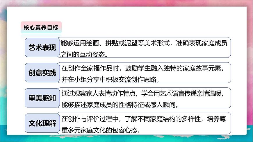 【人美版】美术 二年级上册 第一单元 第3课《我爱我家》精品课件第3页