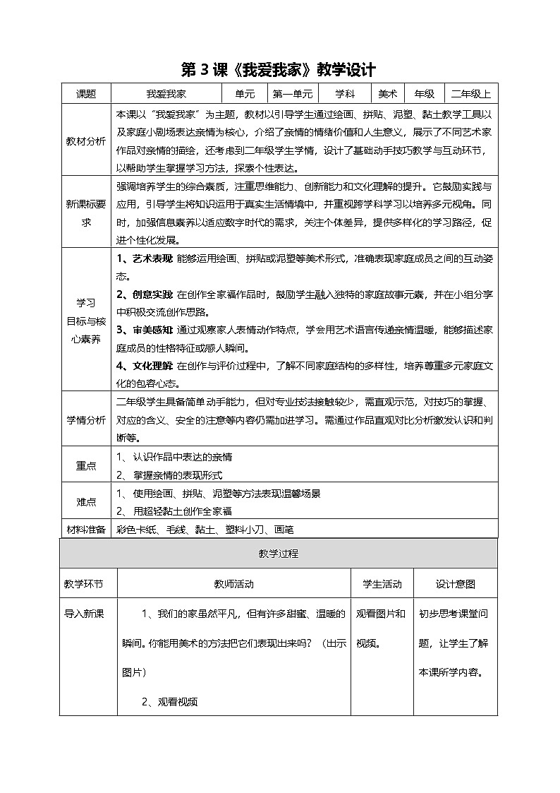 【人美版】美术 二年级上册 第一单元 第3课《我爱我家》核心素养教学设计第1页