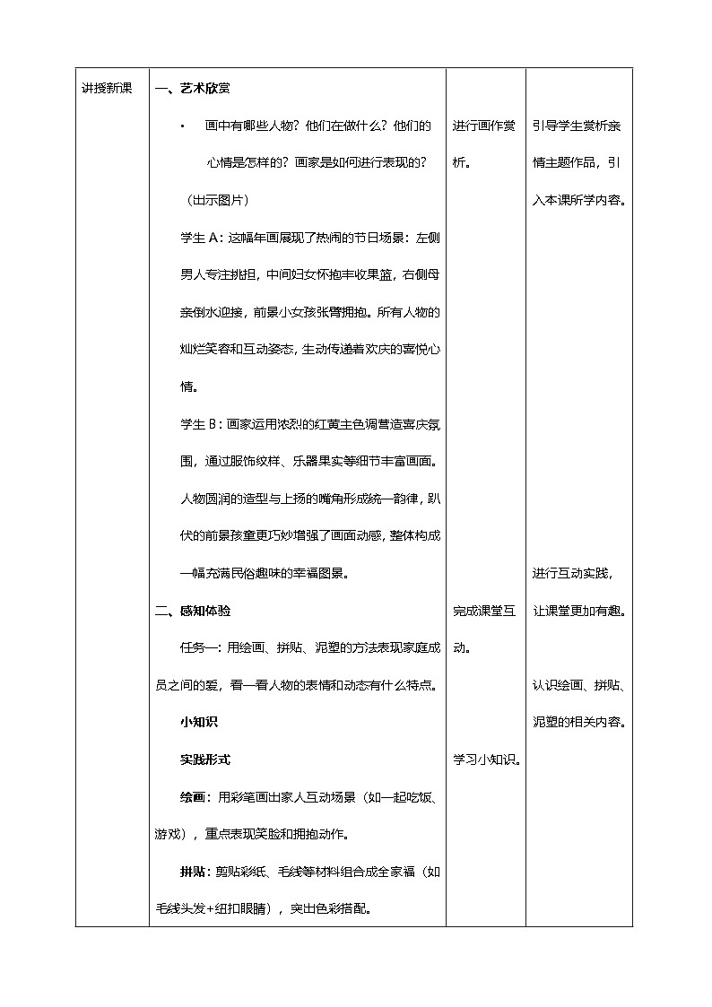 【人美版】美术 二年级上册 第一单元 第3课《我爱我家》核心素养教学设计第2页