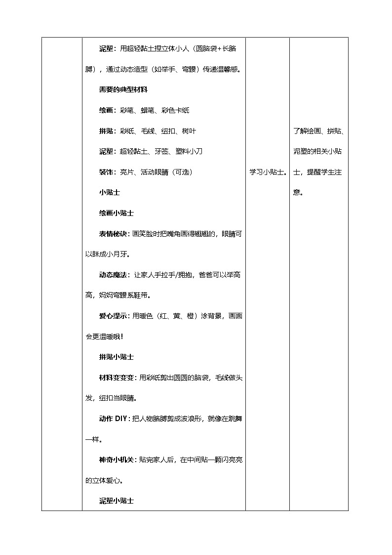 【人美版】美术 二年级上册 第一单元 第3课《我爱我家》核心素养教学设计第3页