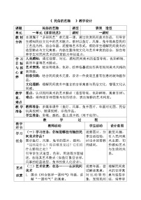 小学人美版（2024）1. 民俗的艺趣公开课教案设计