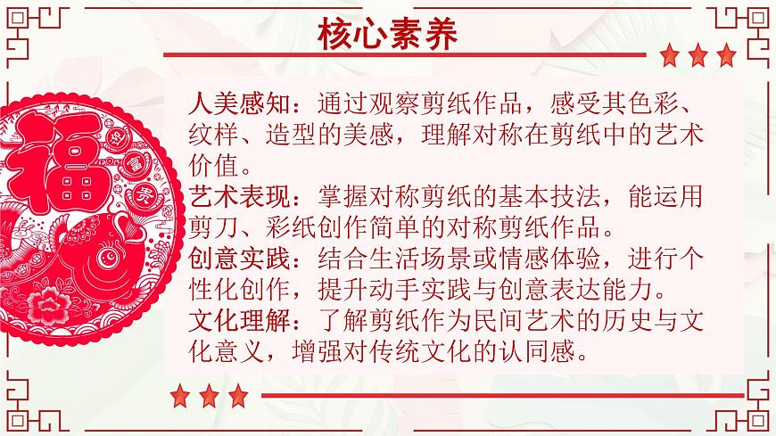 人美版小学三年级美术上册第一单元第二课《剪出的风采》课件第2页