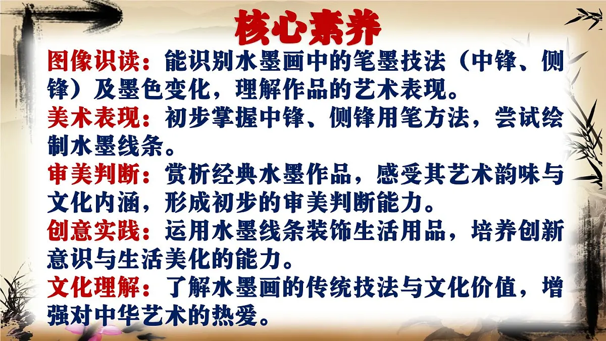 人美版三年级上册第二单元第一课《小小鉴定家》课件第2页