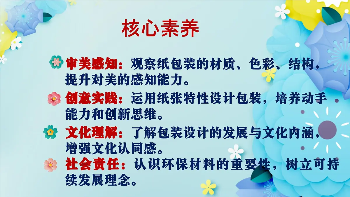 人美版小学三年级美术上册第三单元第一课《漂亮的纸包装》课件第2页
