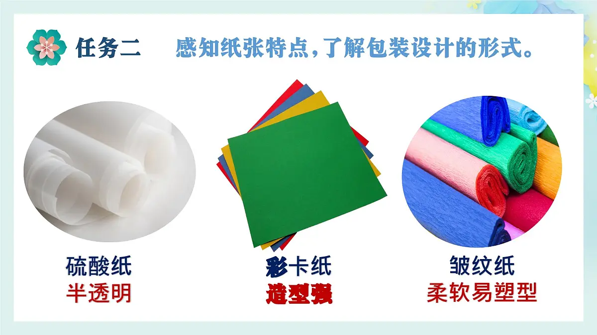 人美版小学三年级美术上册第三单元第一课《漂亮的纸包装》课件第5页