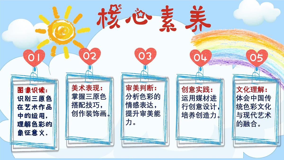 人美版小学三年级美术上册第四单元第一课《红黄蓝交响》课件第2页