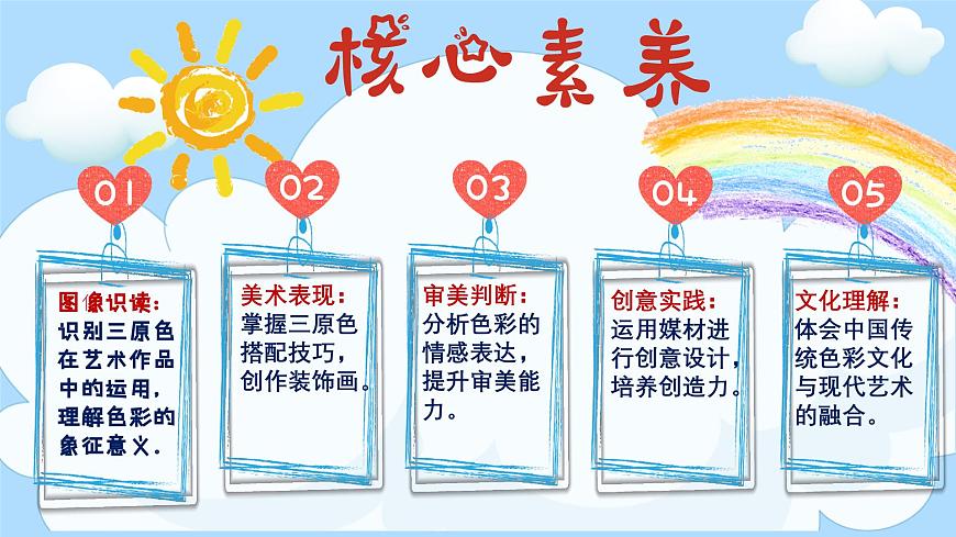 人美版小学三年级美术上册第四单元第一课《红黄蓝交响》课件第2页
