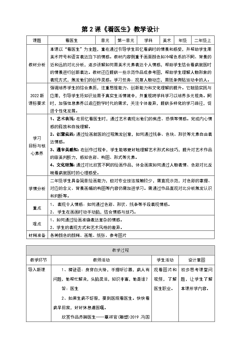 【新教材】湘美版二上第一单元 第2课《看医生》核心素养教学设计第1页