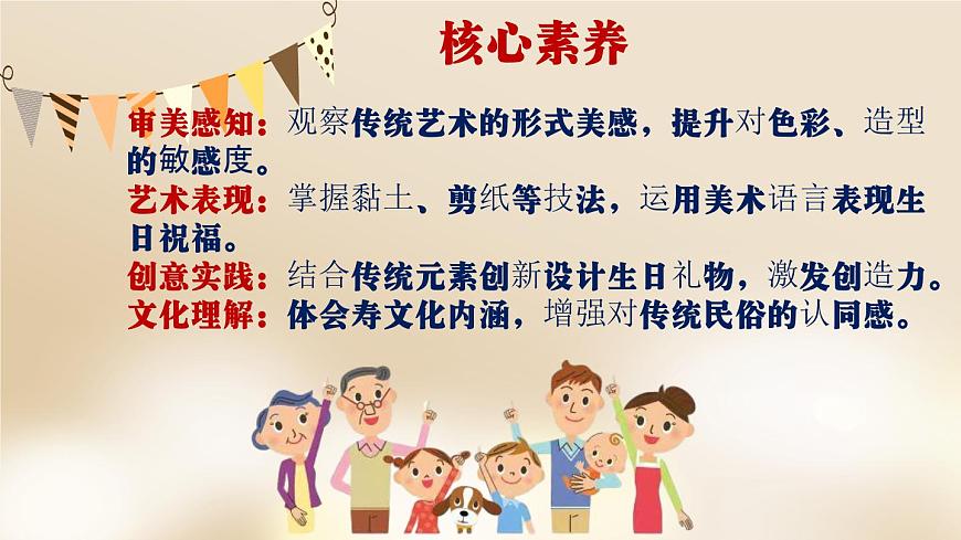 人美版小学三年级美术上册第五单元第二课《家人的生日》课件第2页