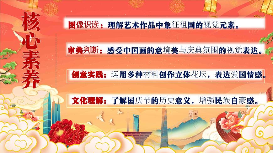 人美版小学三年级美术上册第五单元第三课《祖国的生日》课件第2页