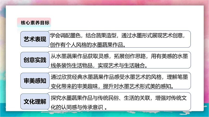 【人美版】美术 三年级上册 第2单元 第1课《小小鉴赏家》精品课件第3页