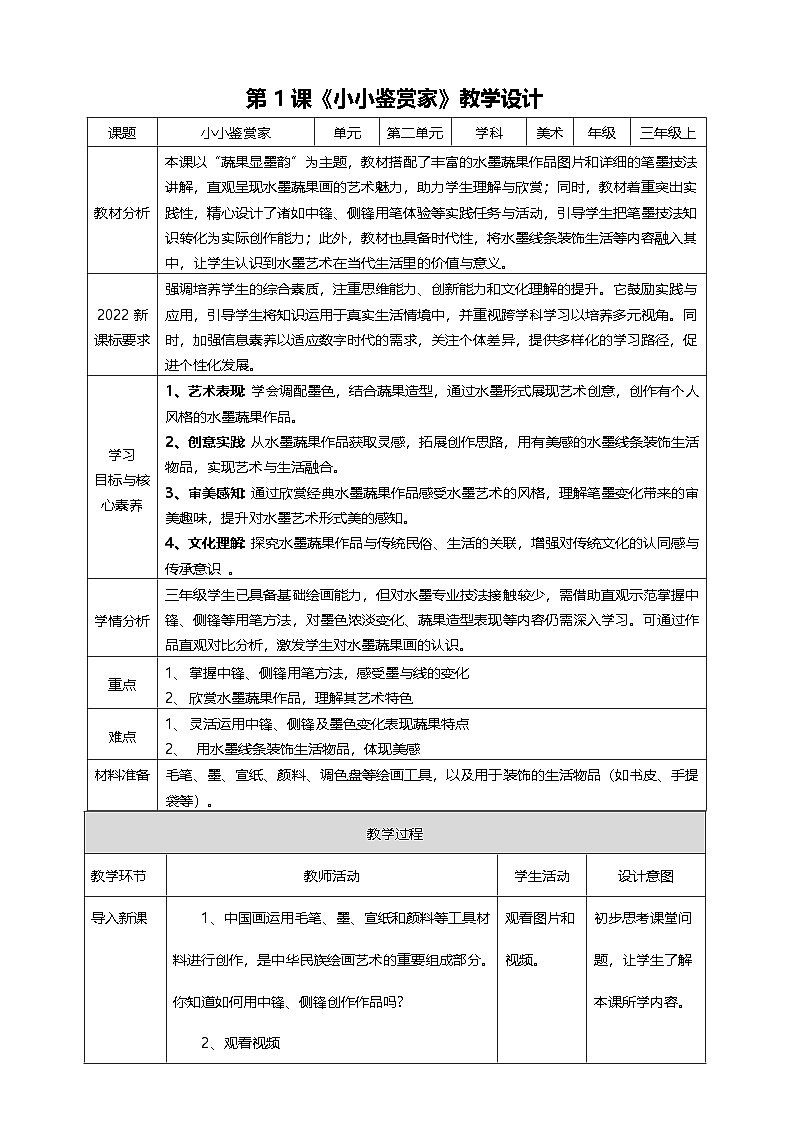 【人美版】美术 三年级上册 第2单元 第1课《小小鉴赏家》第1页