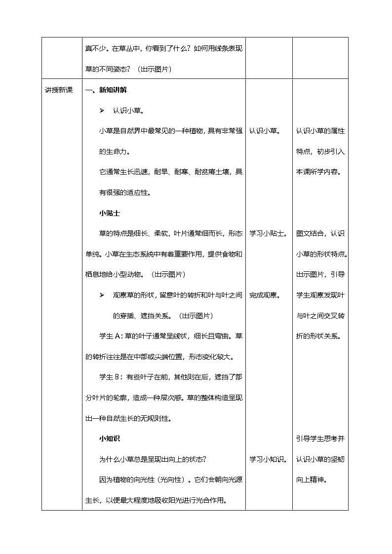 【湘美版】新教材 三年级上册 第二单元 第1课《草丛中》核心素养教学设计第2页