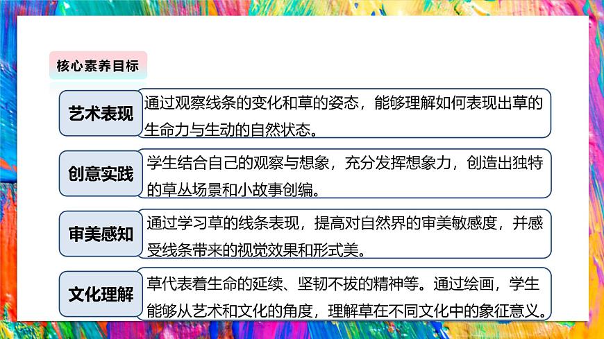 【湘美版】美术 三年级上册 第二单元 第1课《草丛中》第3页