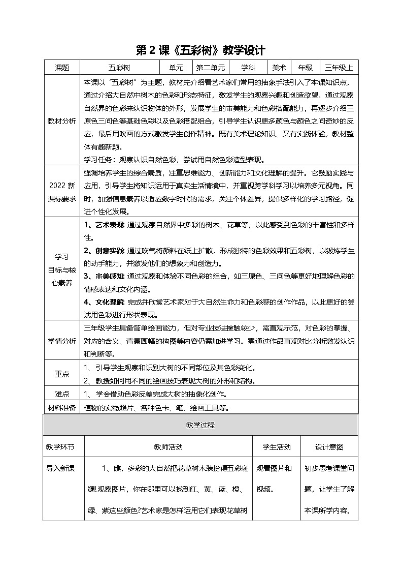 【湘美版】新教材 三年级上册 第二单元 第2课《五彩树》核心素养教学设计第1页
