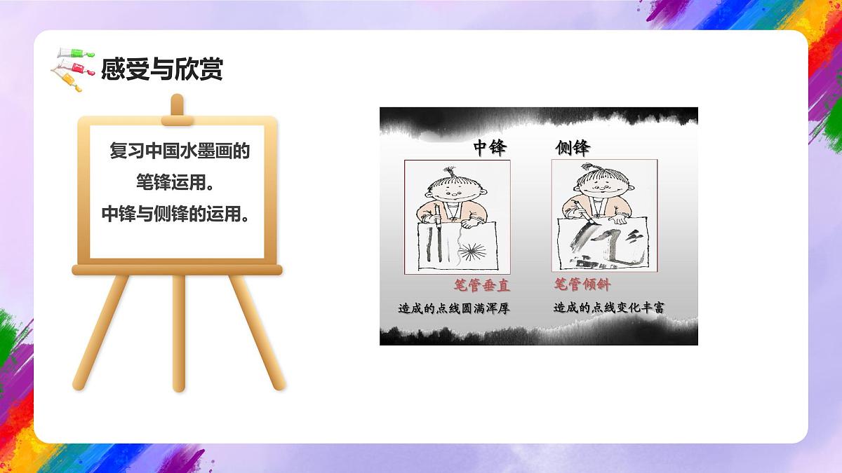 人美版小学美术三年级上册第二单元第3课《果篮传情谊》课件第7页