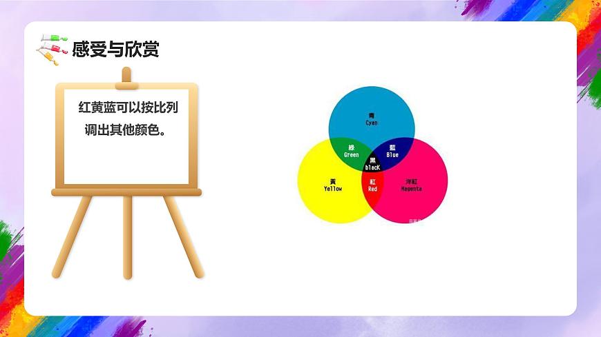 人美版小学美术三年级上册第四单元第1课《红黄蓝交响》课件第7页