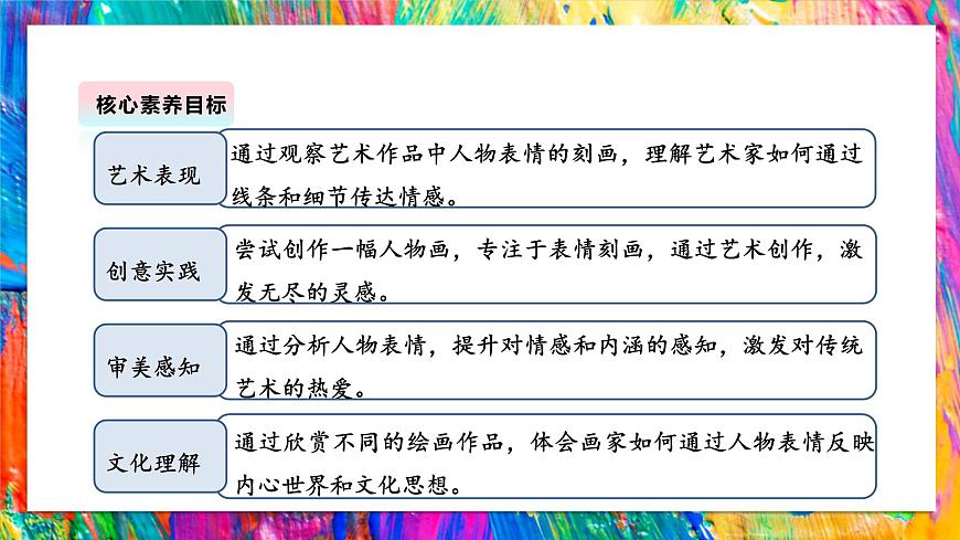 【湘美版】美术 三年级上册 第一单元 第3课《老师，您好》精品课件第3页