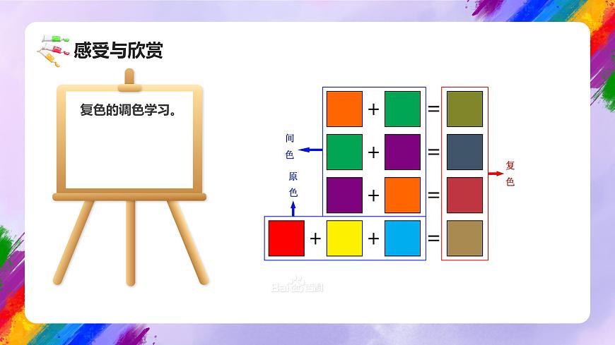 人美版小学美术三年级上册第四单元第3课《色彩大家族》课件第7页