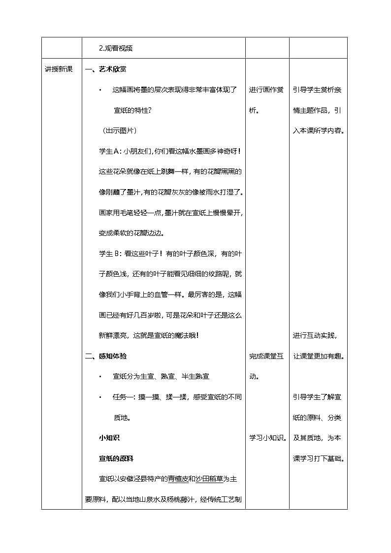 【人美版】美术 二年级上册 第二单元 第1课《宣纸的故事》核心素养教学设计第2页
