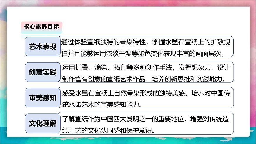 【人美版】美术 二年级上册 第二单元 第1课《宣纸的故事》精品课件 第3页
