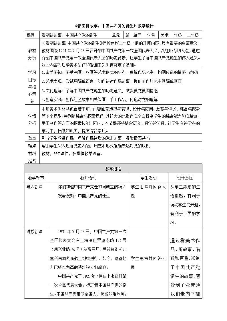二上第一课 看图讲故事：中国共产党的诞生 核心素养教学设计第1页