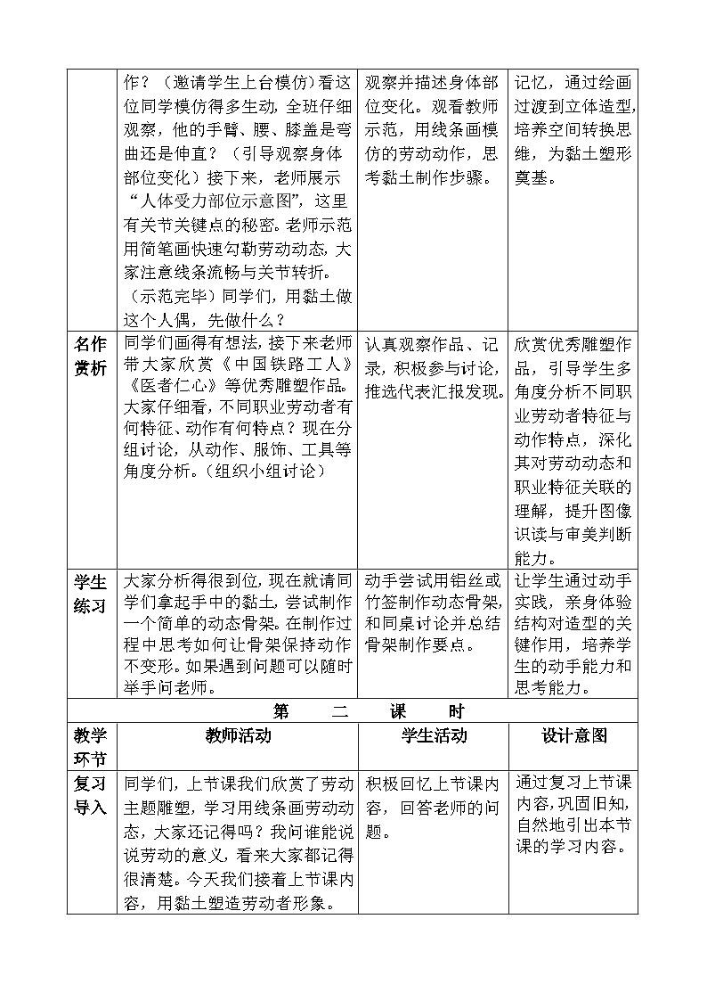 人教版（2024）美术三年级第八课《我们爱劳动》教案第2页