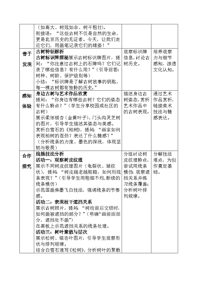 人美版(2024)小学三年级美术第二单元第一课《苍劲挺拔的北京古树》教案第2页