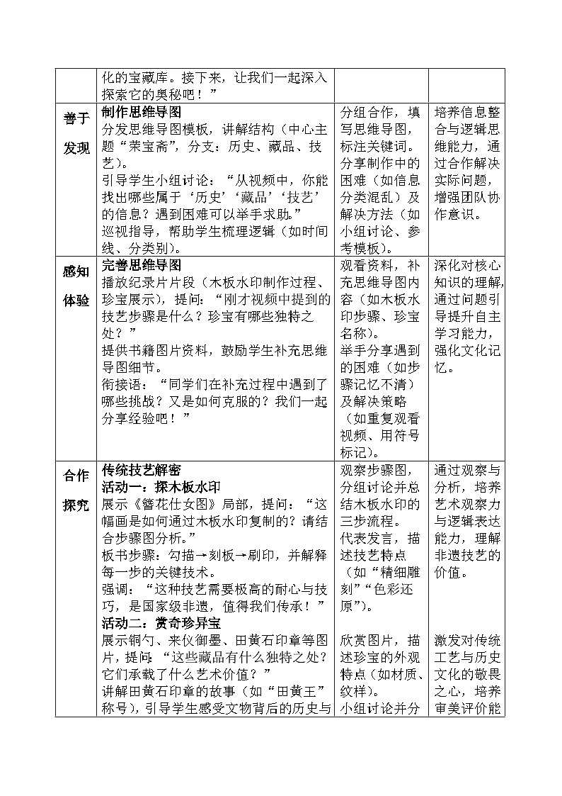 人美版(2024)小学三年级美术第二单元第三课《享誉中外的荣宝斋 》教案第2页