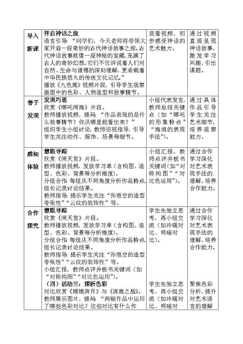 人美版(2024)小学三年级美术第三单元第一课《充满古人智慧的神话》教案第2页