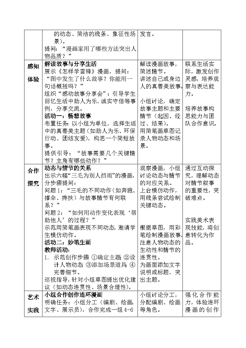 人美版(2024)小学三年级美术第六单元第二课《生活中的真善美 》教案第2页