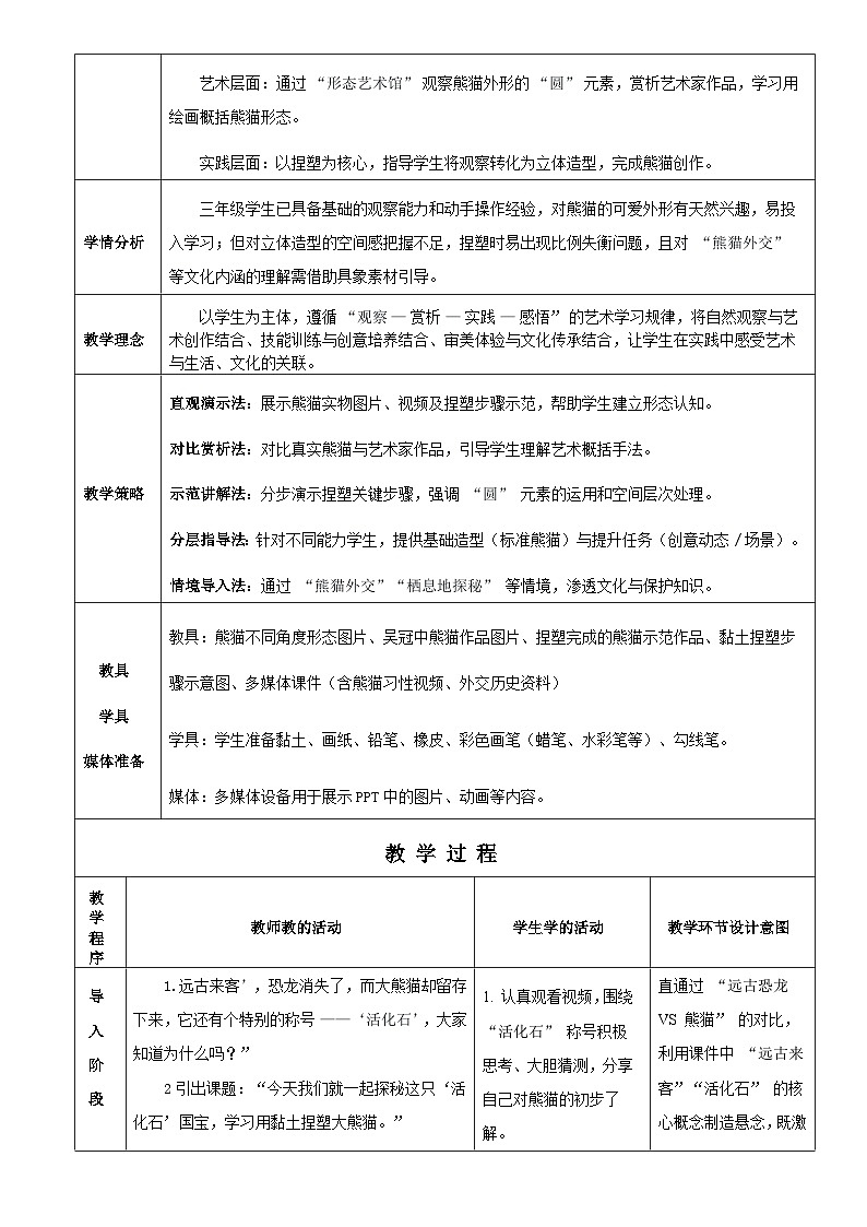 2025年岭南版美术新教材三年级上册 第4课《捏塑大熊猫》教案第2页