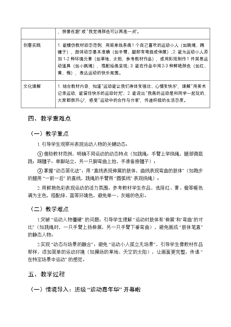 2025-2026学年湘美版（2024）小学美术二年级上册第一单元第一课《我运动 我健康》教学设计第3页