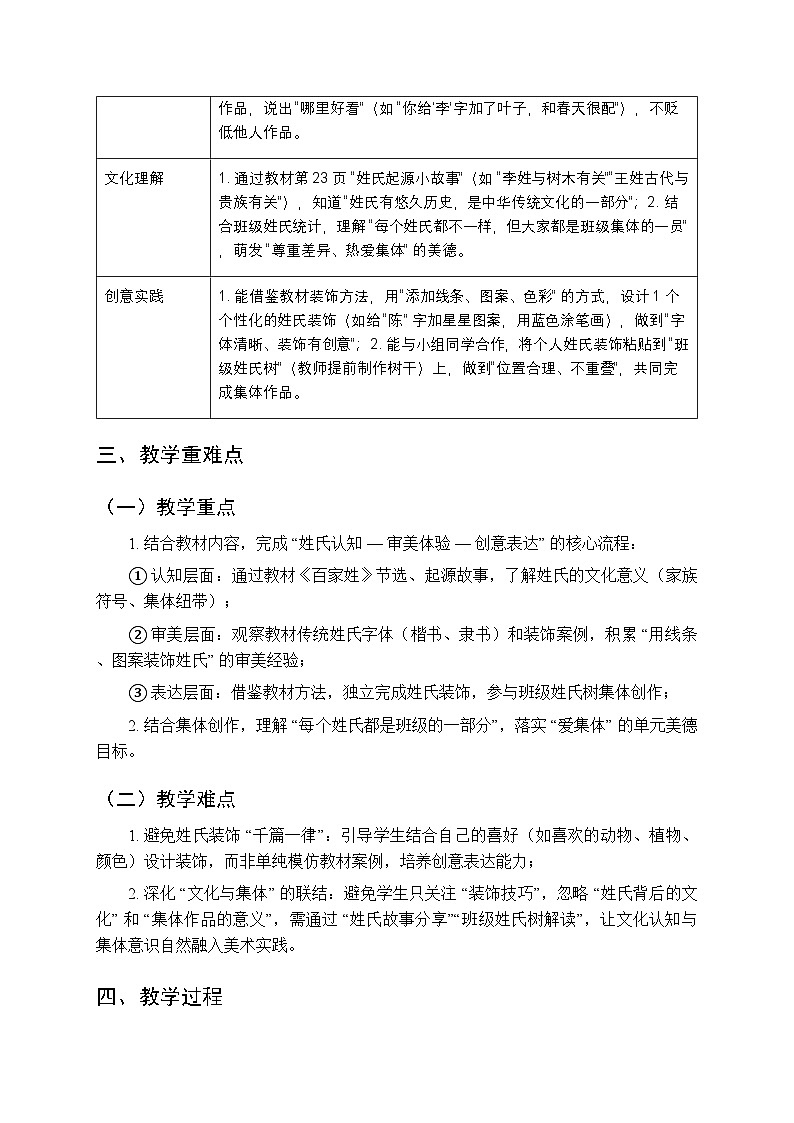 2025-2026学年人教版（2024）小学美术三年级上册第三单元第一课《班级的姓氏》教学设计第2页