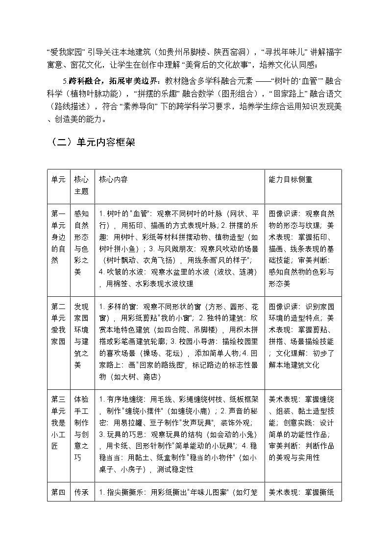 2025-2026学年人教版（2024）小学美术二年级上册教学计划及进度表第2页