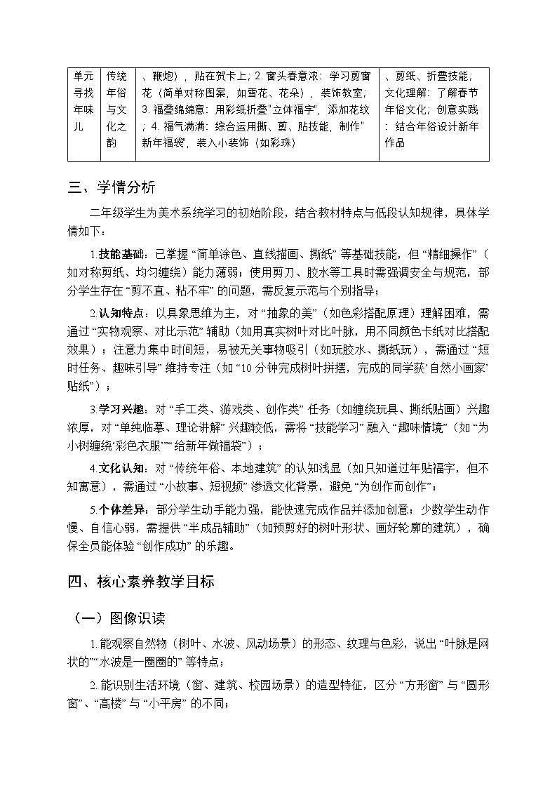 2025-2026学年人教版（2024）小学美术二年级上册教学计划及进度表第3页