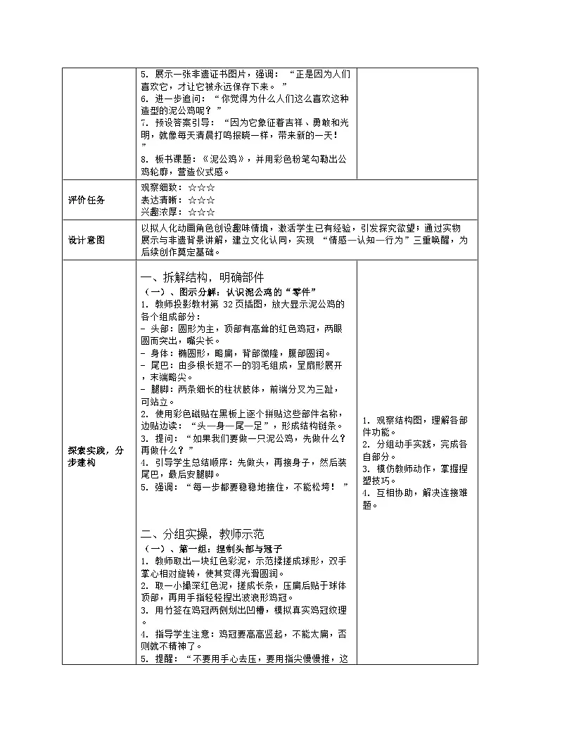 《第五单元 民间好手艺：13 泥公鸡》教学设计（表格版）-2024-2025学年第一学期赣美版（2024）美术一年级上册第3页