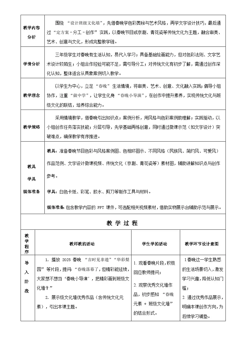 2025年岭南版美术三年级上册 第5课《设计班级文化墙》教案第2页