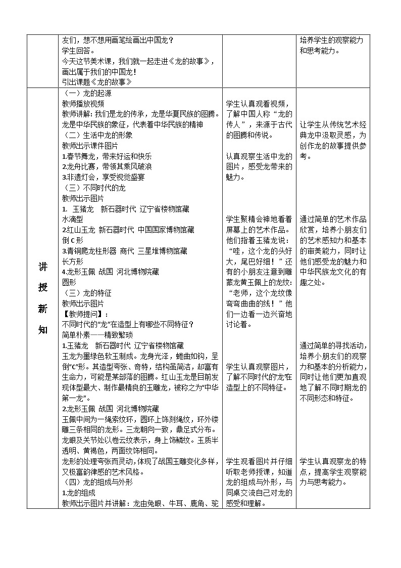 龙的故事(教案)人教版一年级上册美术(新教材)第2页
