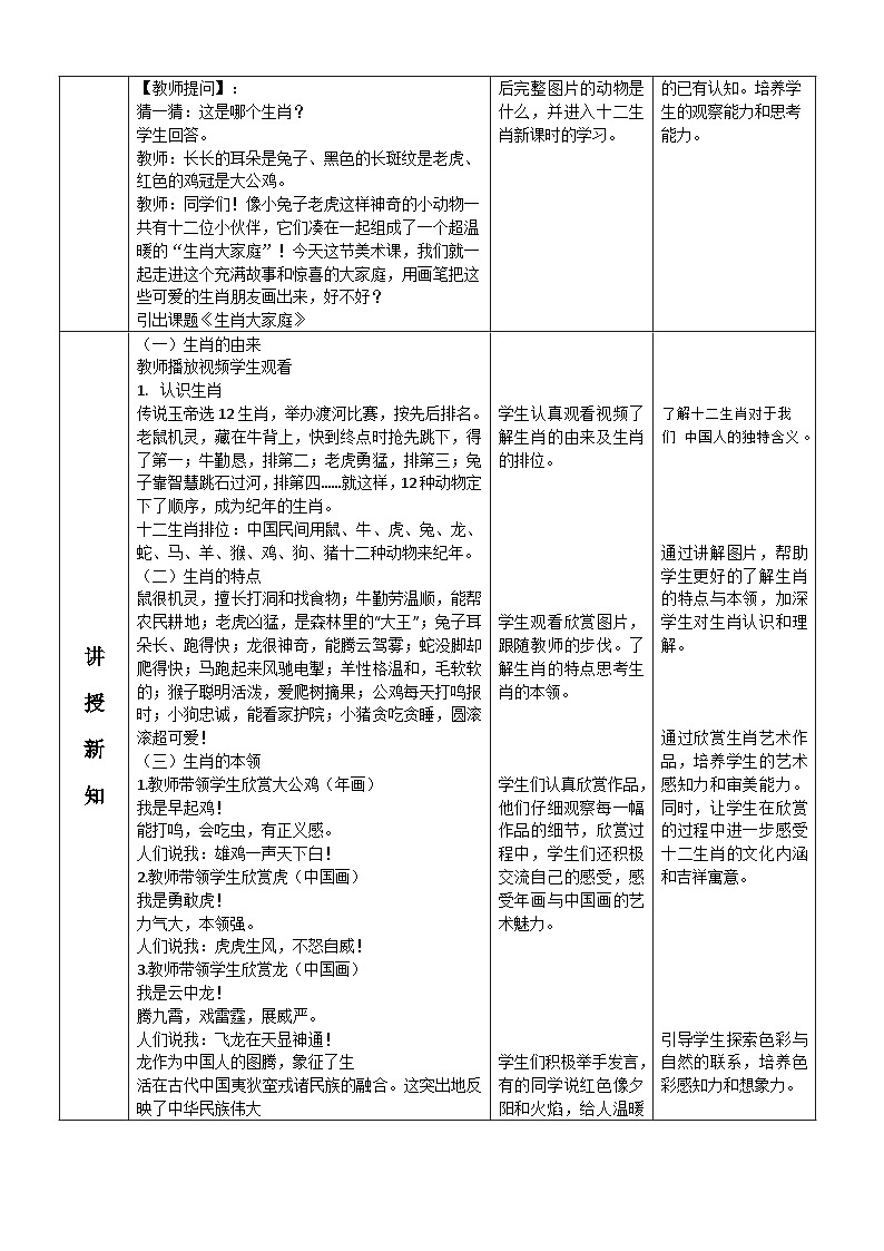 生肖大家庭(教案)人教版一年级上册美术(新教材)第2页