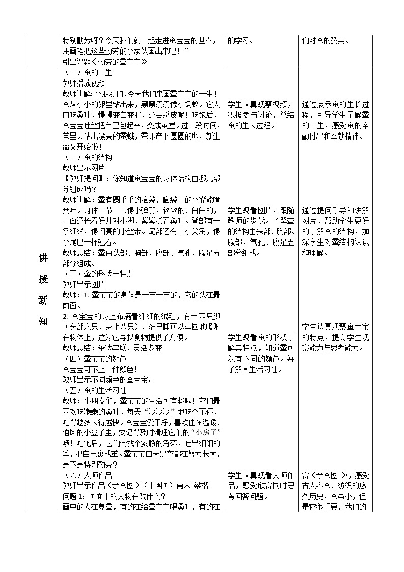 勤劳的蚕宝宝(教学设计)人教版一年级上册美术(新教材)第2页