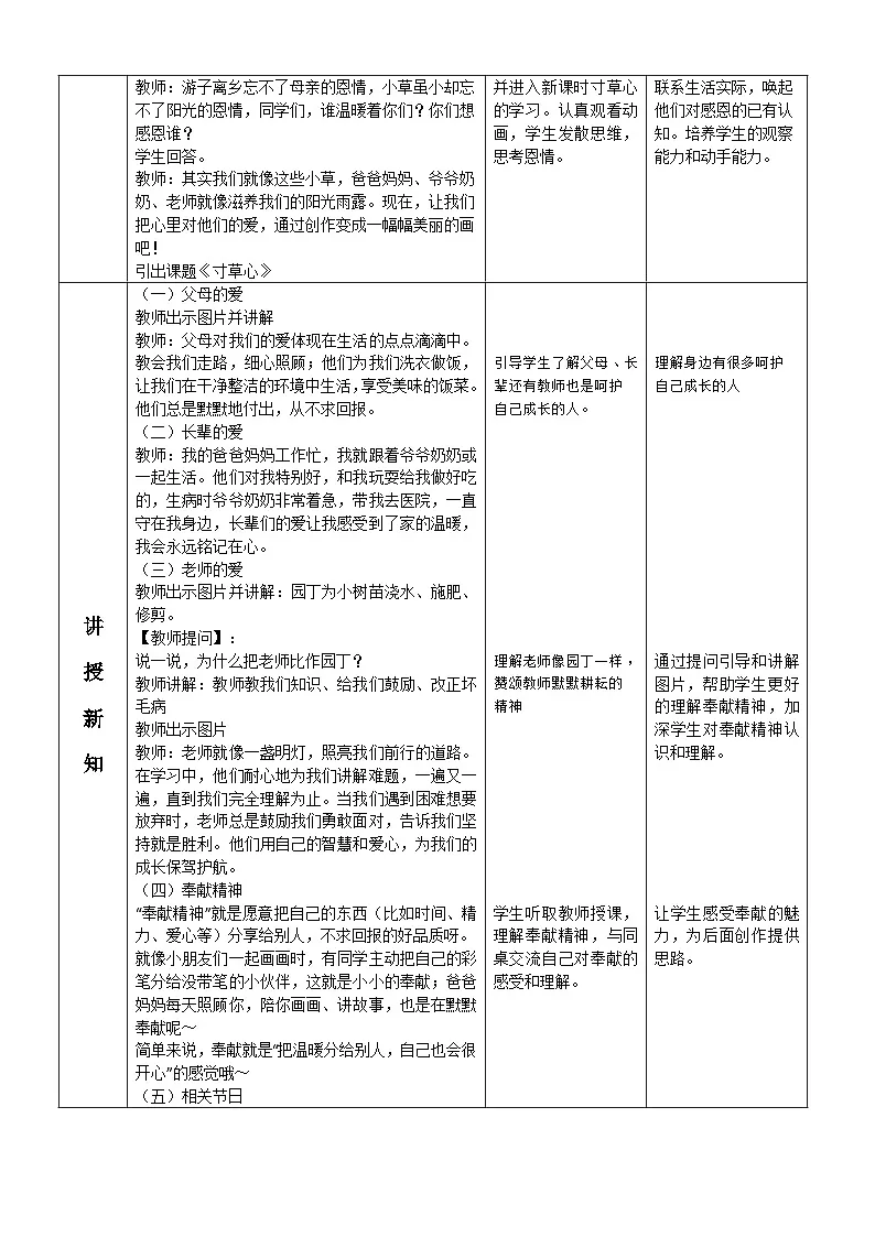 寸草心(教学设计)人教版一年级上册美术(新教材)第2页