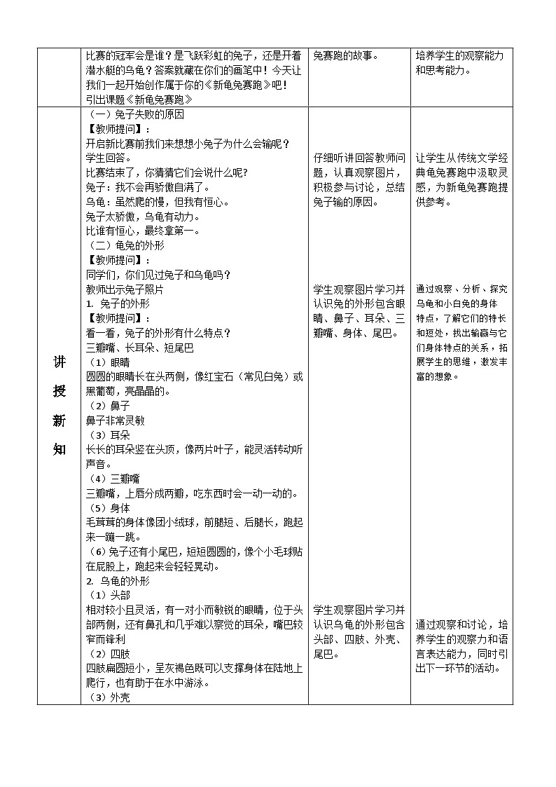 新龟兔赛跑(教学设计)人教版一年级上册美术(新教材)第2页