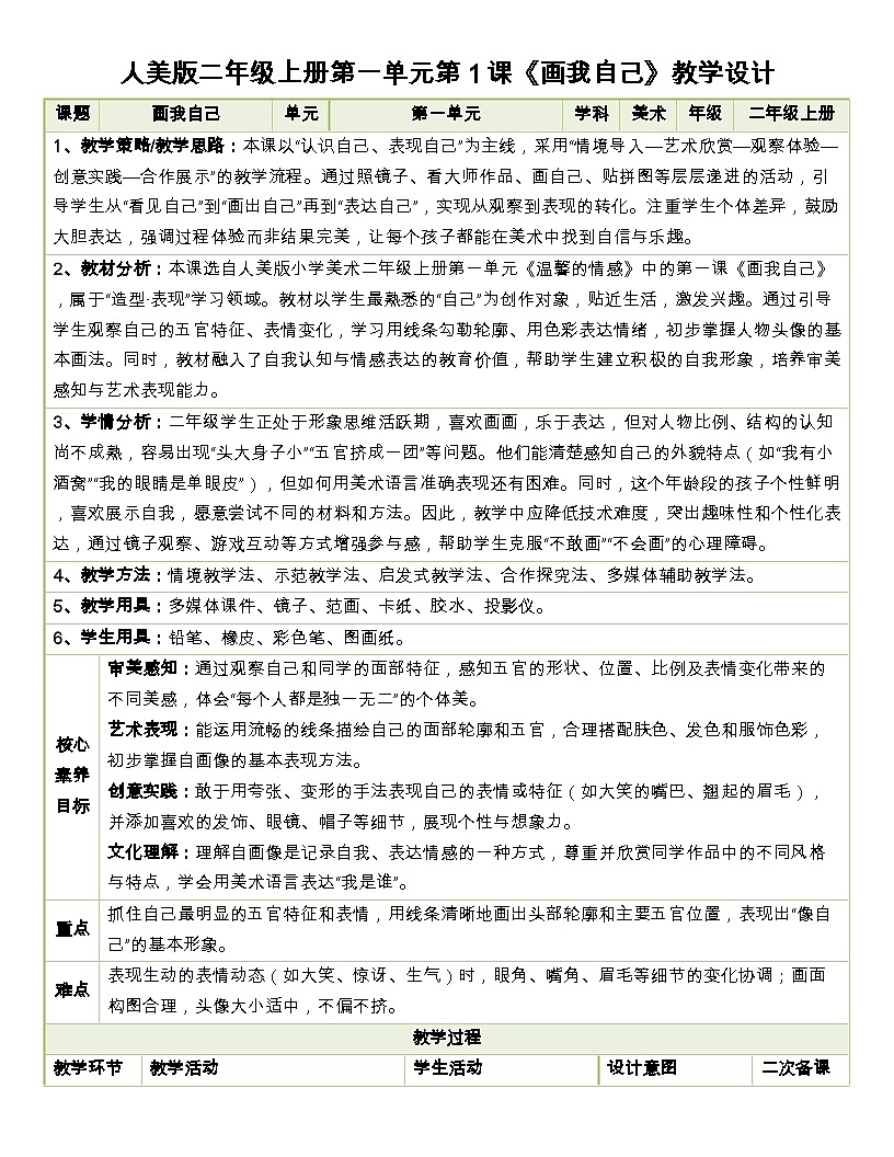 人美版美术二上第1单元第1课《我画自己》教学设计第1页