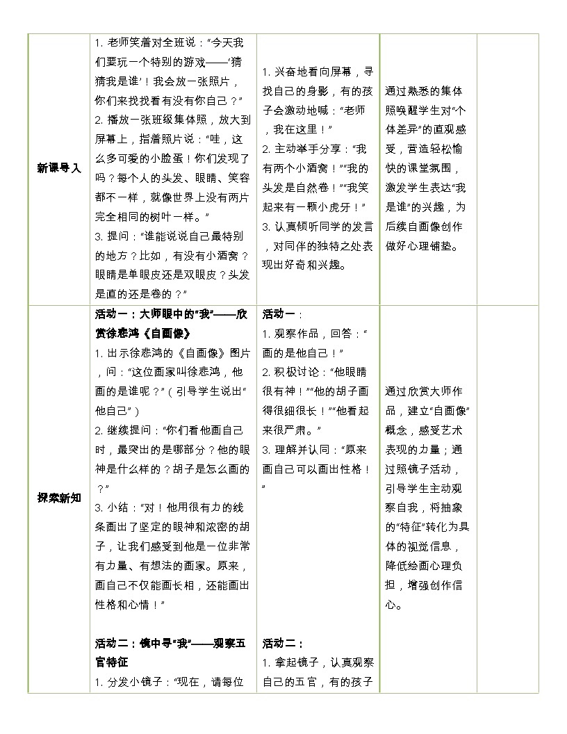 人美版美术二上第1单元第1课《我画自己》教学设计第2页