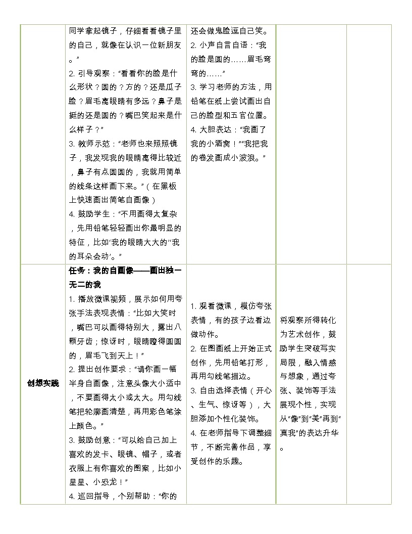 人美版美术二上第1单元第1课《我画自己》教学设计第3页